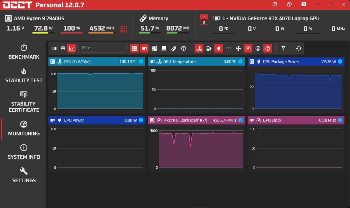 雷蛇灵刃14锐龙3070测评,雷蛇razer14英寸灵刃锐龙版测评