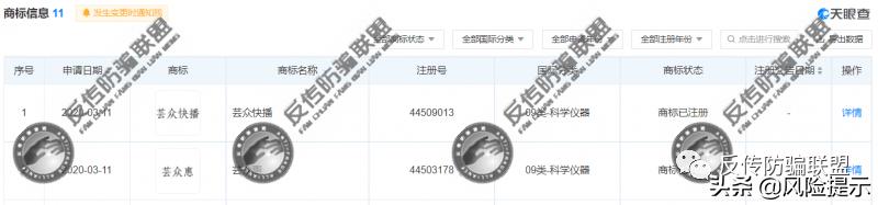 商丘中搜芸众惠商城涉嫌传销、安徽姜氏生物复合活菌液虚假宣传