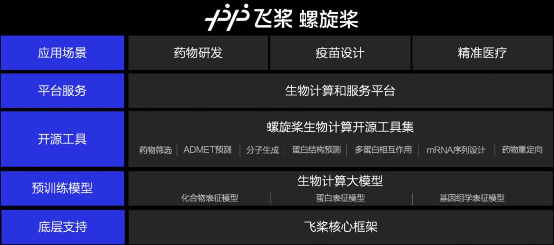 omg是什么原理,omg是什么奇迹