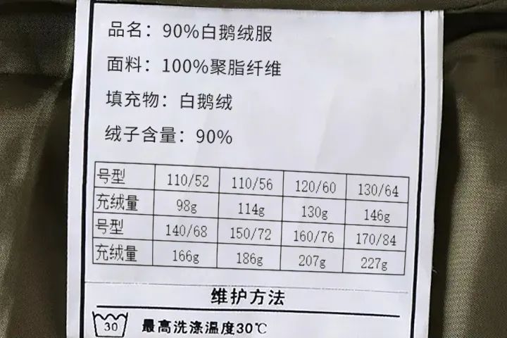 今年羽绒服，不看“含绒”看“绒子”/SHEIN日本大阪快闪店排长龙