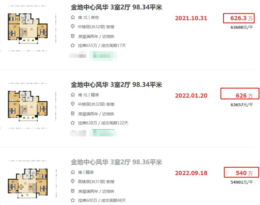 南京河西南公寓值不值得买,南京河西南150万买房