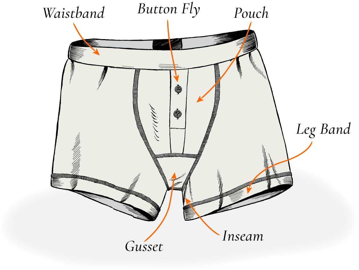 *裤内**为啥老往屁股沟里跑？不单单是*裤内**的问题，你的屁股也没长对