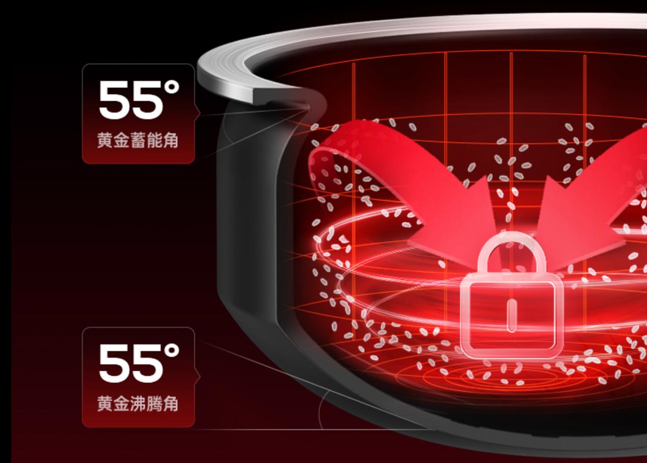 千元以下哪种电饭煲煮饭好吃,千元性价比最高的电饭煲
