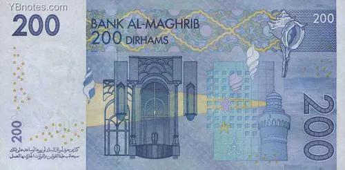 世界上的各种货币,世界上的所有的货币和人民币