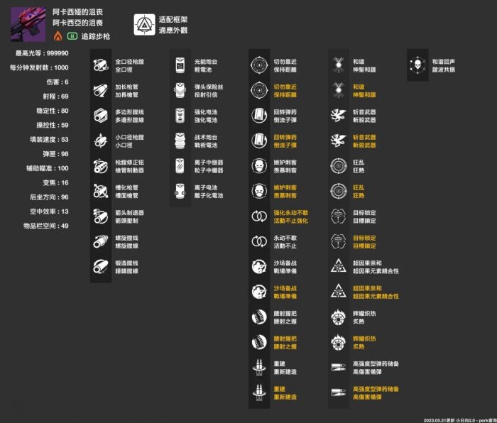 命运2pve紫枪过苍白任务,命运2终愿赛季手炮推荐pve