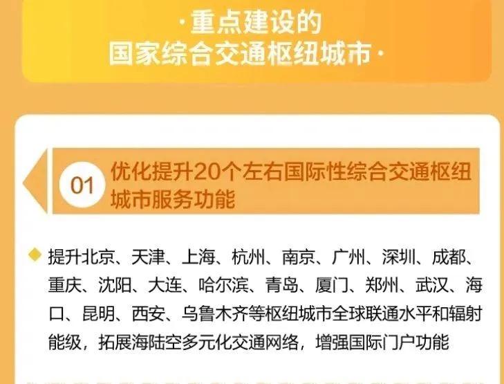 10个国际枢纽城市有哪些,中国新五个枢纽城市