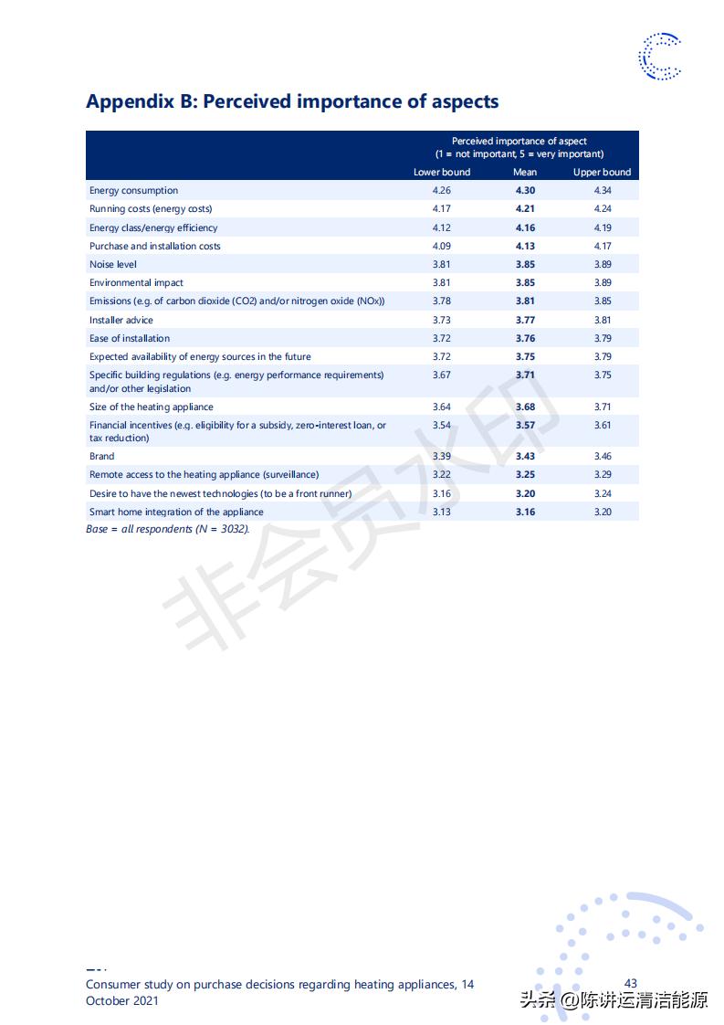 消费者对取暖装置购买决策的研究