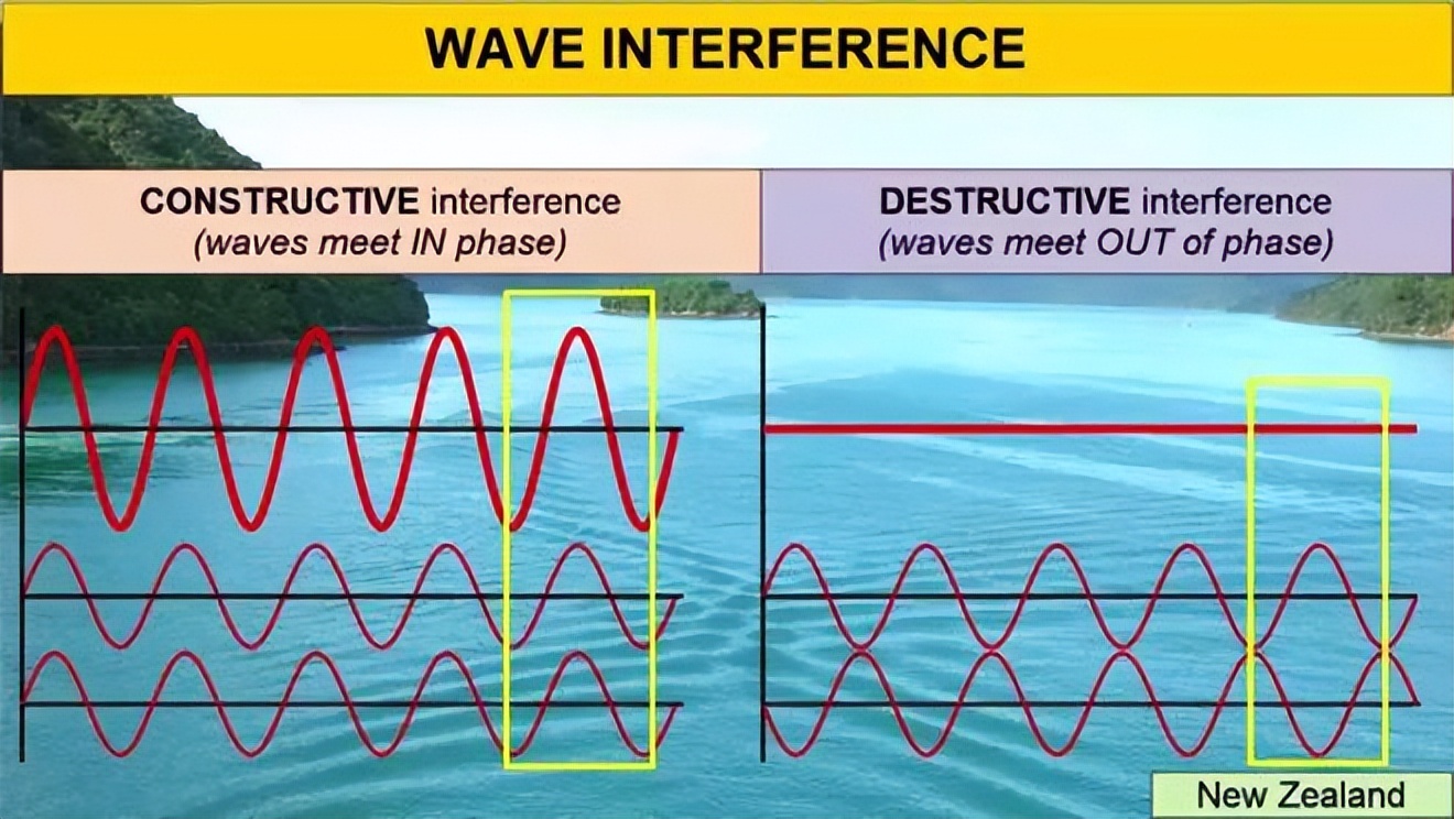 疯狗浪有多可怕,远洋巨轮疯狗浪