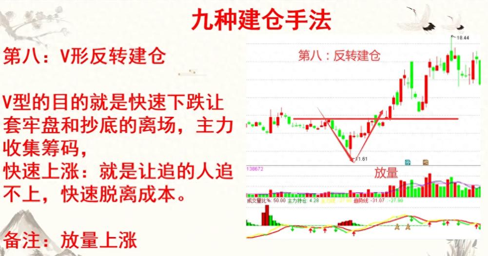 为什么股票市场里百分之90人亏钱,中国股市为什么散户炒股总亏钱