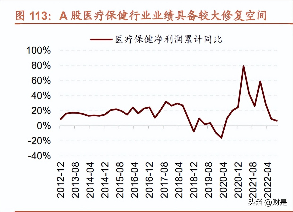 a股节后的投资风格变化,a股投资逻辑未来发展