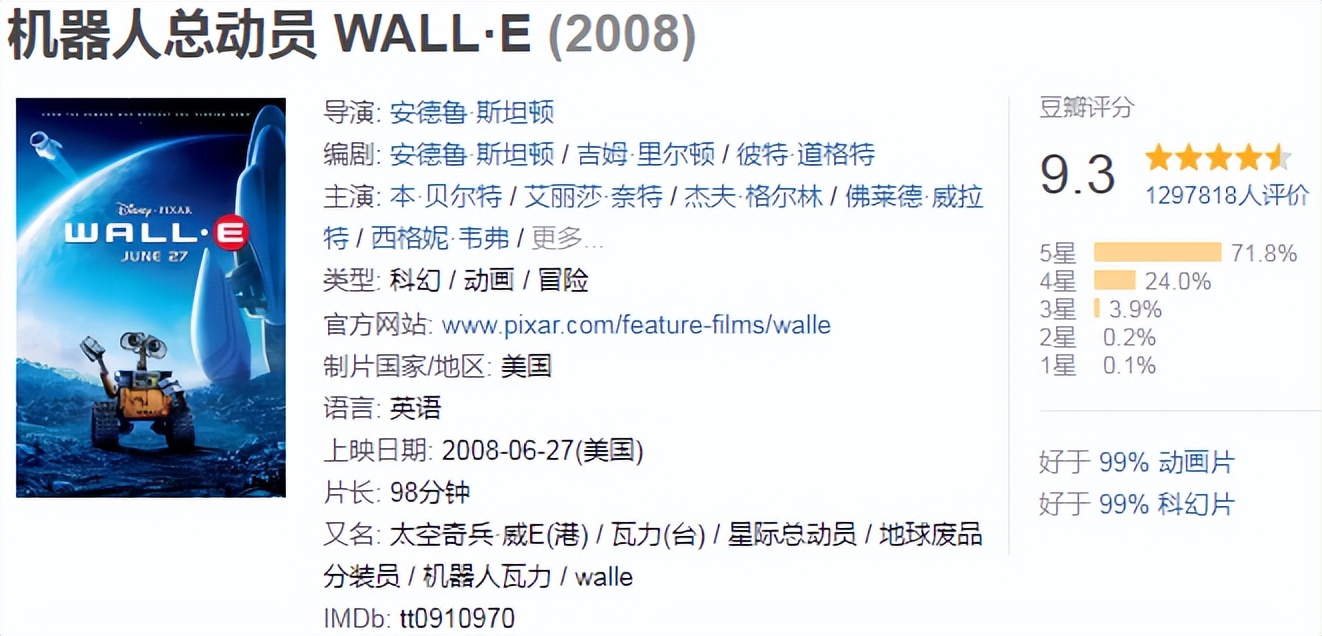 香港影坛瑰宝,50部必看的经典电影冷门电影