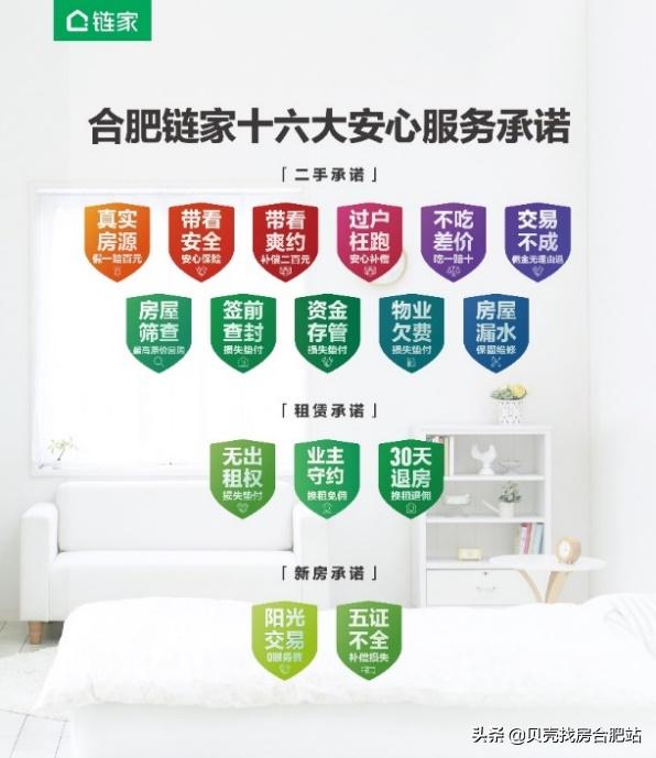 合肥链家贝壳最新消息,合肥包河区贝壳链家