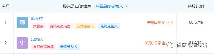 “西部大开发农业AI智能科技第一股”，禾荣股份关联企业劣迹斑斑