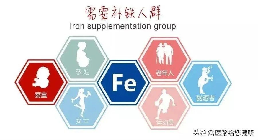 女性缺铁易贫血14个缺铁征兆,缺铁性贫血女性会得什么病