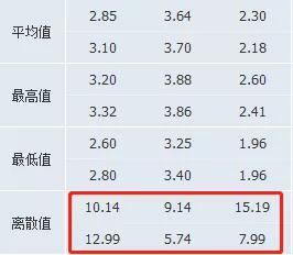 竞彩足球推荐：精选二串一，盘口分析，球队解析，比分预测