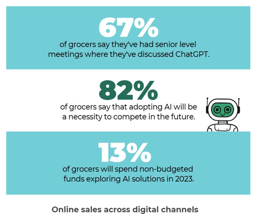 chatgpt直播带货,用chatgpt直播可以玩的游戏