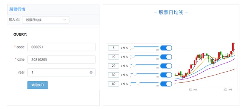 鑲＄エ鏁版嵁鏌ヨ鏂规硶,鑲＄エ鏁版嵁鏌ヨ杞欢