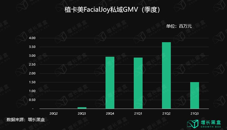 缇庡鍝佺墝绉佸煙鎷嗚В,缇庡鍝佺被鎷嗚В