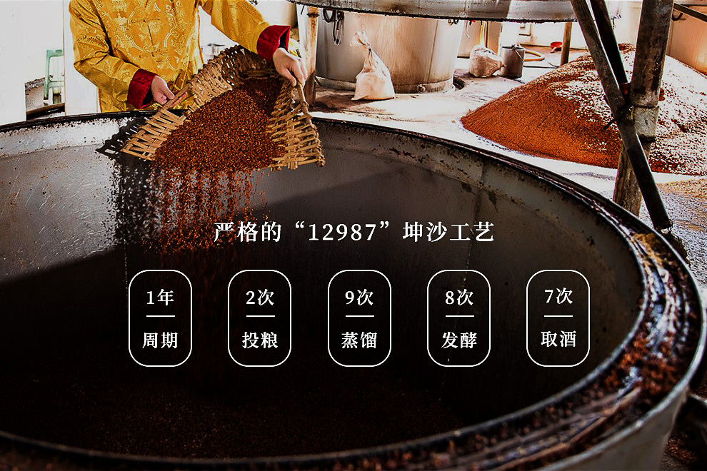 茅台贡酒2008奥运盛典53度酱香型,茅台2010世博庆典贡酒多少钱一瓶