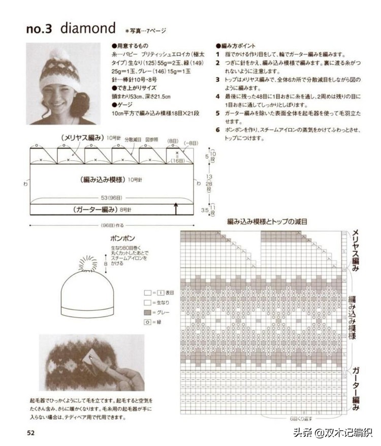 棒针男士提花帽子,北欧风棒针提花图解