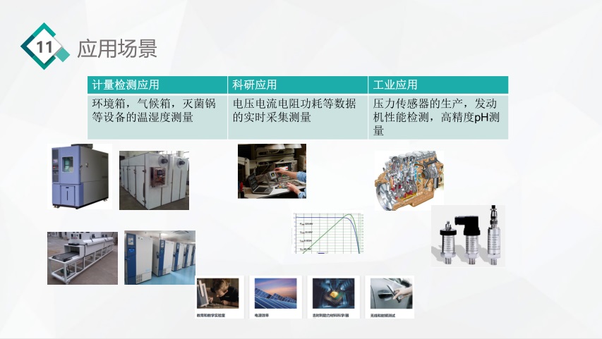 福禄克fluke1662,福禄克fluke1587c