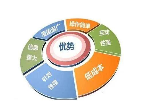 美业销售话术与技巧,美业讲师培训话术书