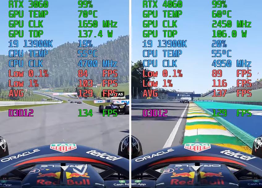 rtx4060对比3070游戏测试,rtx4060游戏实测揭秘