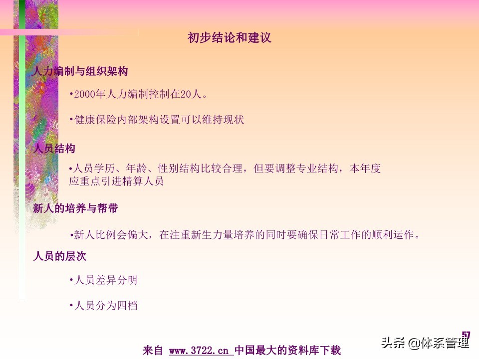 薪酬设计管理实务书籍,薪酬设计培训讲师