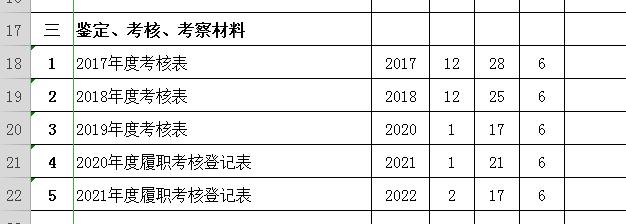 个人档案都有哪些阶段的档案,关于个人档案你应该知道的哪些事