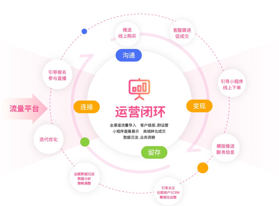 数说领客锦囊｜新锐国货美妆，如何弯道超车？