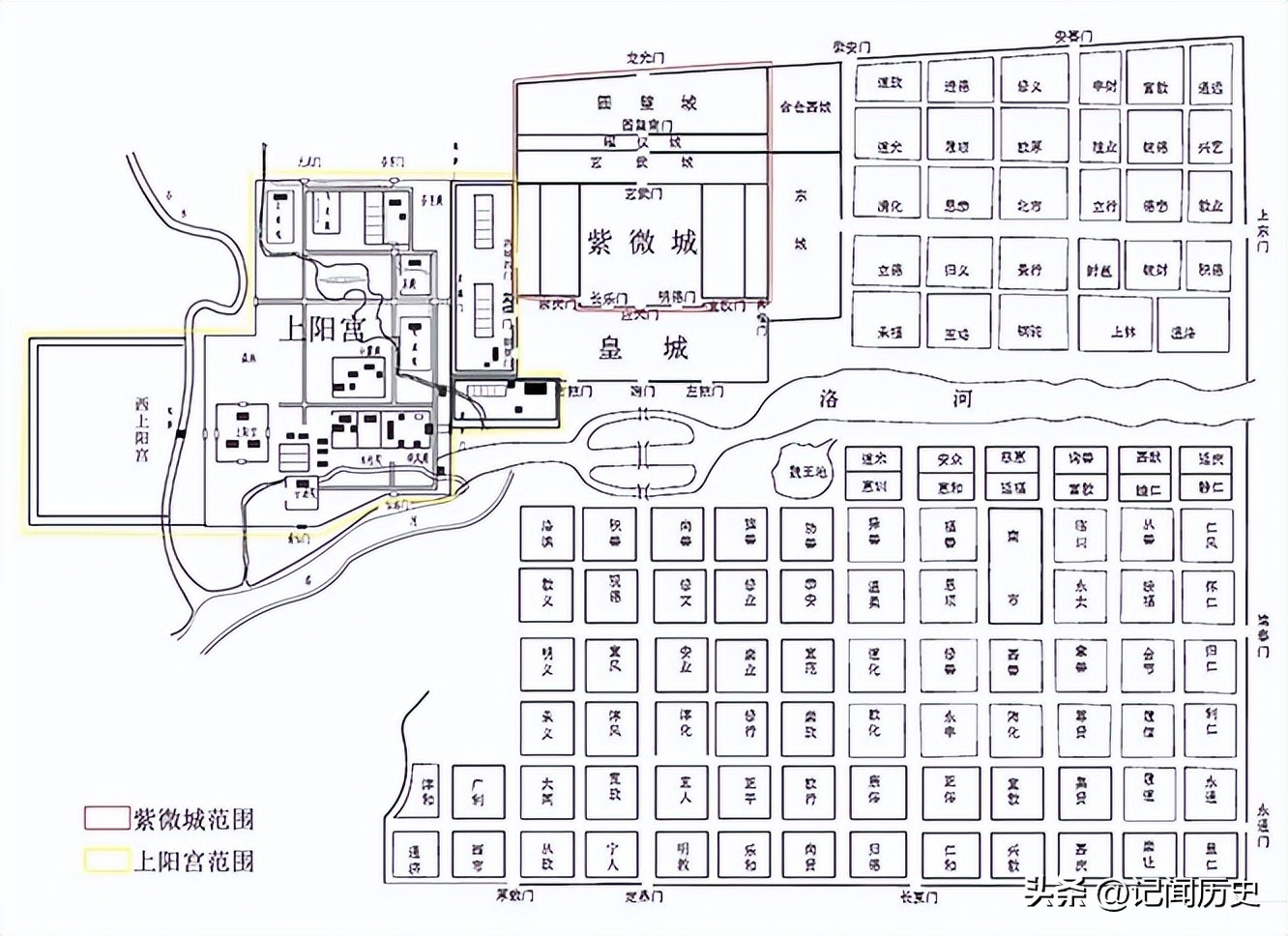 购物为什么叫买东西而不是买南北,为什么叫买东西而不叫买南北呢