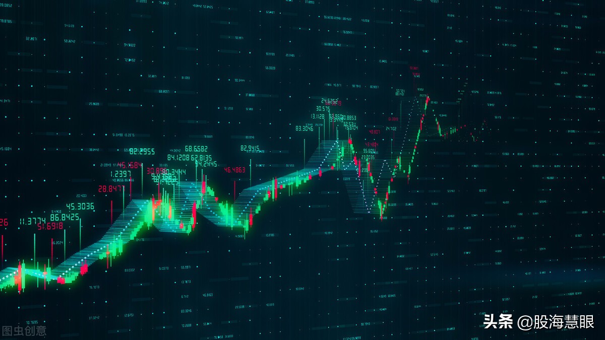 交易波动率视频,商品期货波动率指数