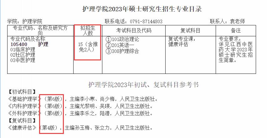 二本护理本科推荐护理考研院校,招收护理专业的考研院校
