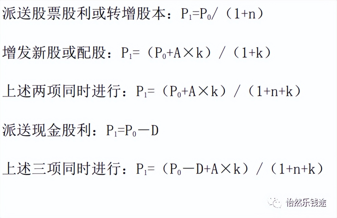 转股价格下修是什么意思,转股价格向下修正