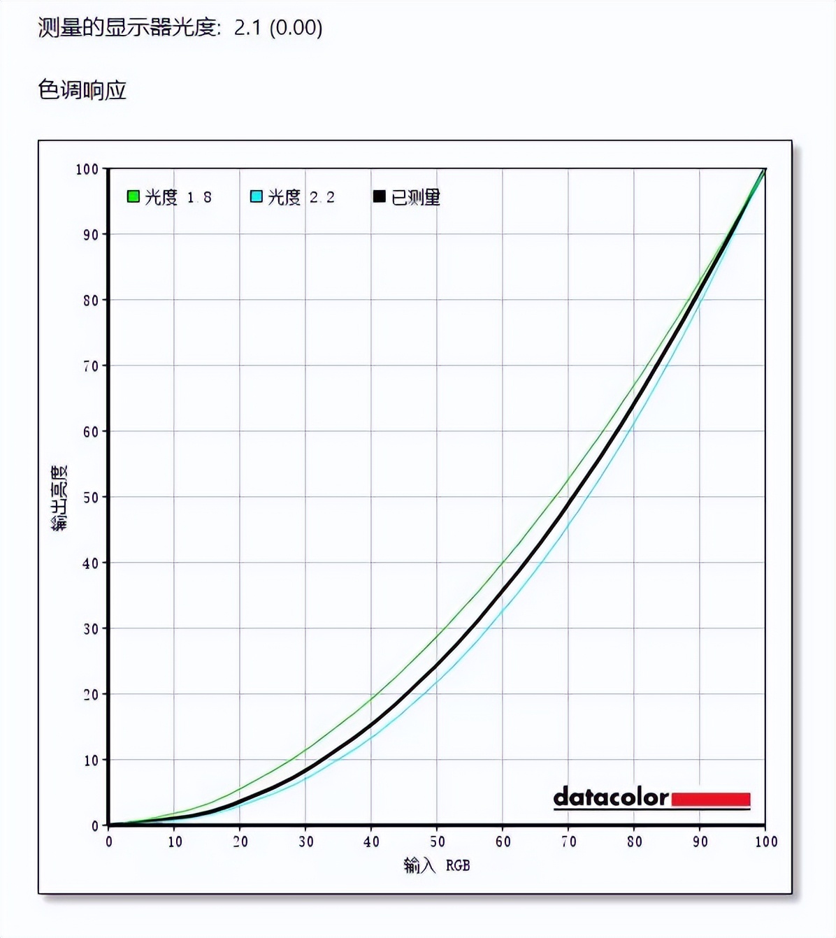 微星g244f显示器怎么样,微星显示器27英寸g274qpx2k240hz
