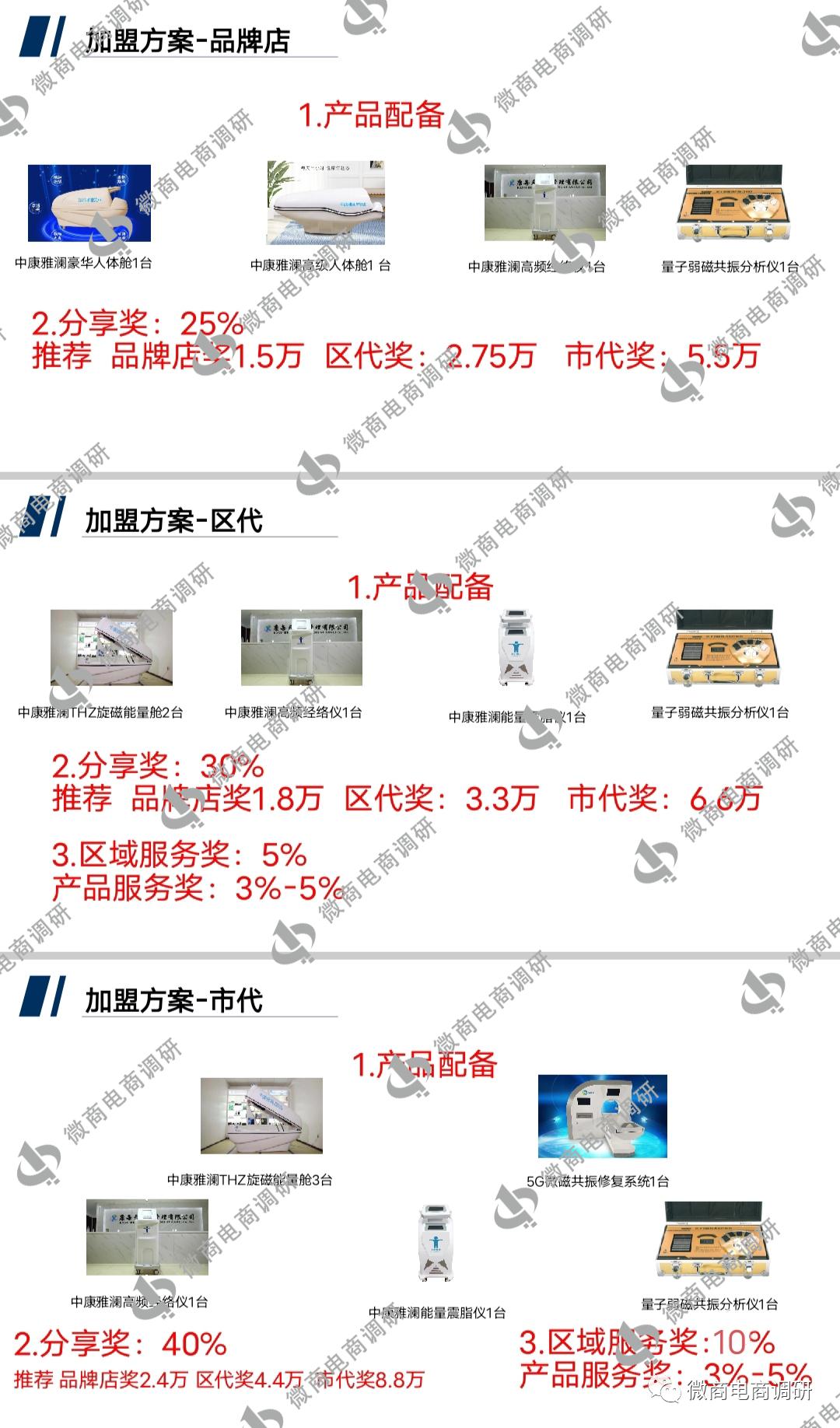 躺能量舱真的可以调理身体,躺能量舱有什么功效