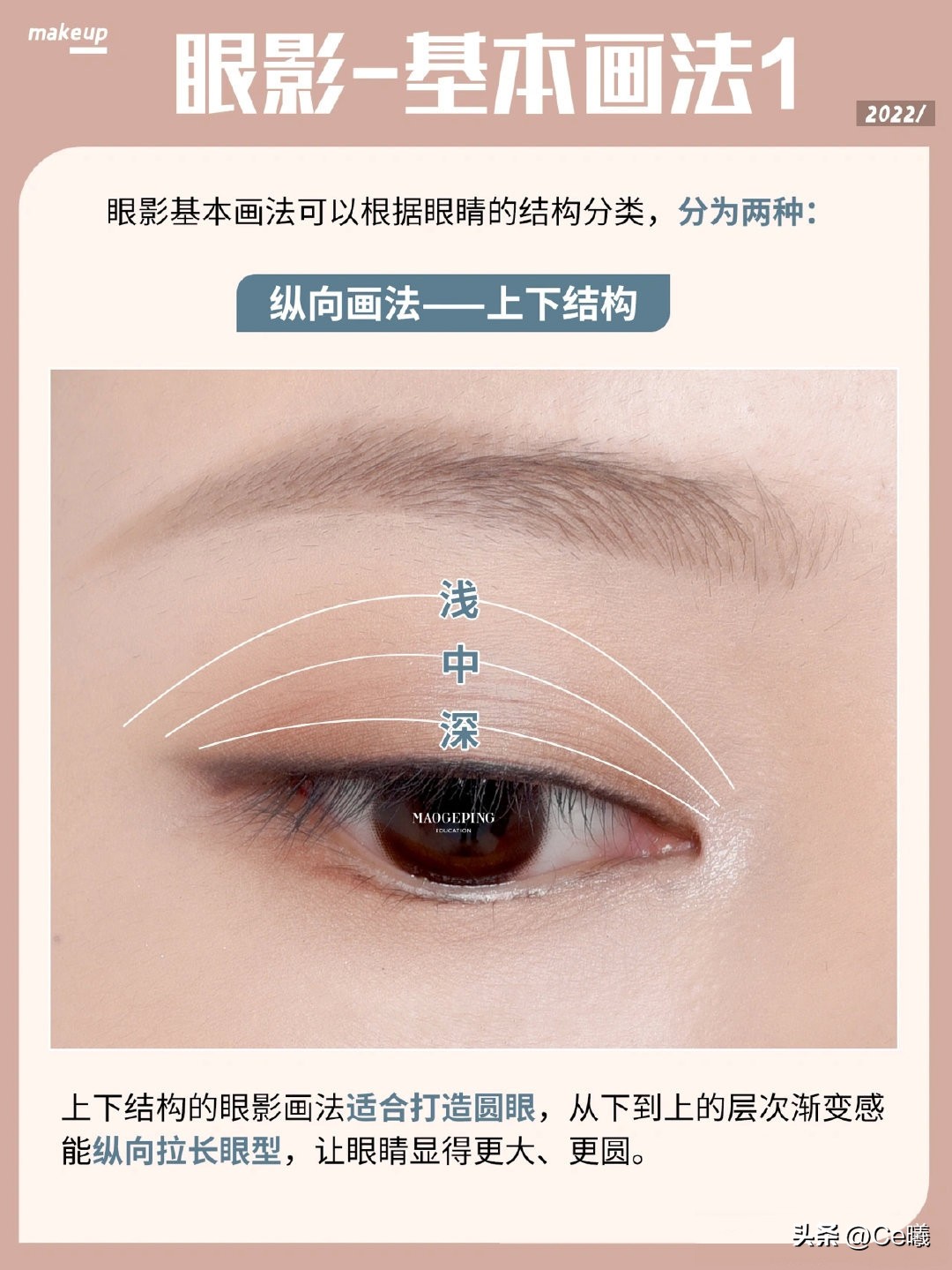 炯炯有神眼影,画眼影炯炯有神