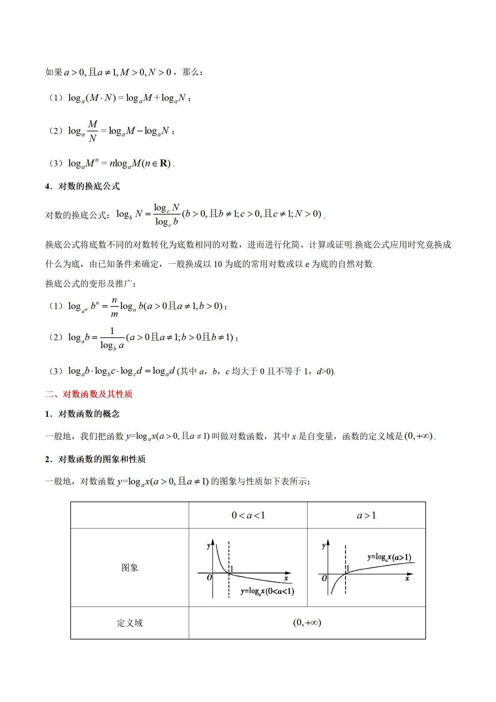 数学高中考试前复习,数学高中必修一期中考试复习