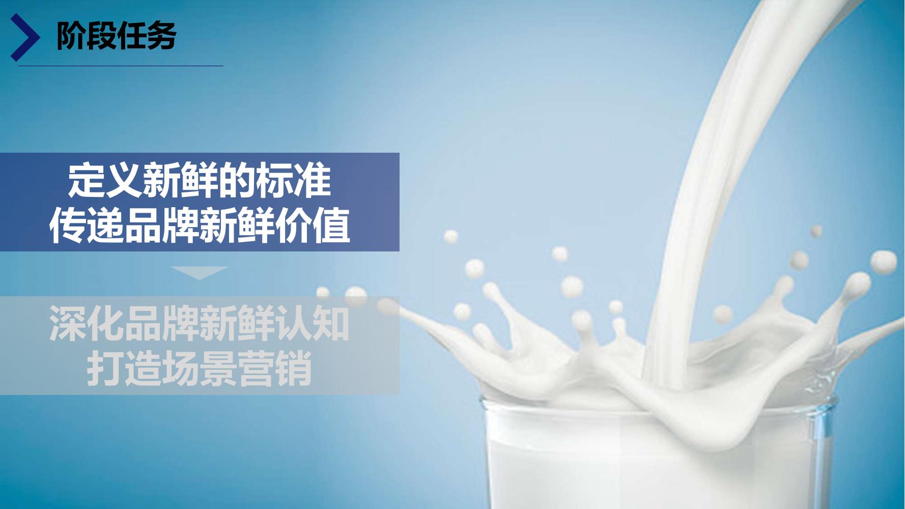 蒙牛特仑苏营销策划,蒙牛特仑苏广告词