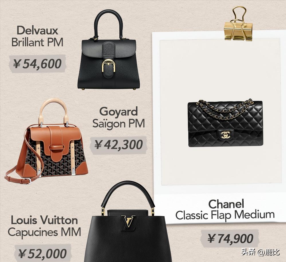 chanel涨价那么多还有人买吗,chanel的包包为什么这么贵