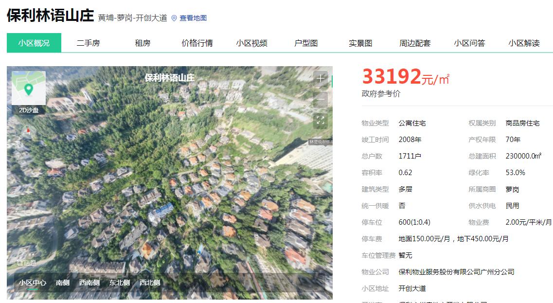 那些年我们错过的机会,那些年我们一起错过的房子厦门