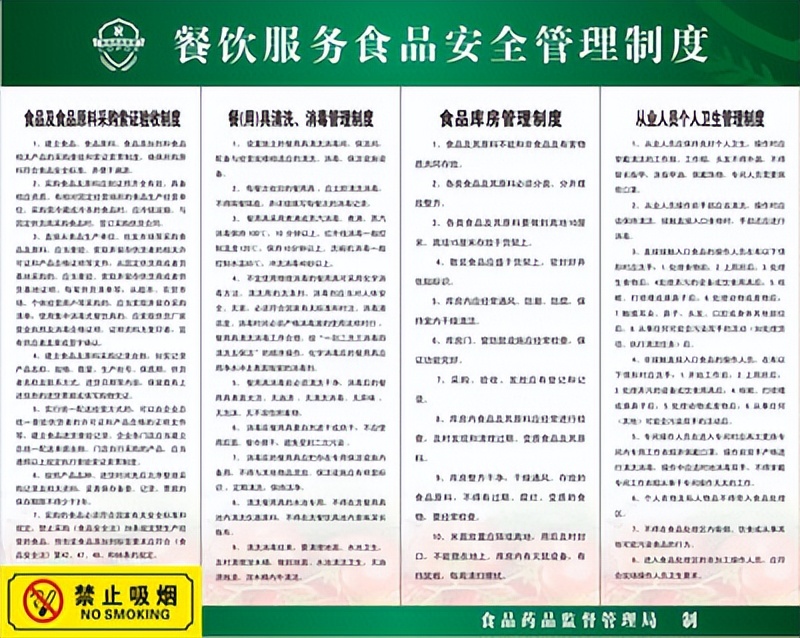 制止餐饮浪费行为的有关管理制度,餐饮食品卫生安全管理制度20条