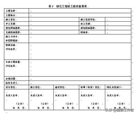 城市园林绿化工程施工及验收规范,浙江省园林绿化验收规范