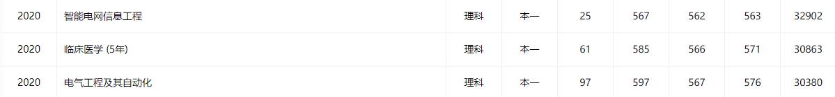 育才365是什么,育才365靠谱吗