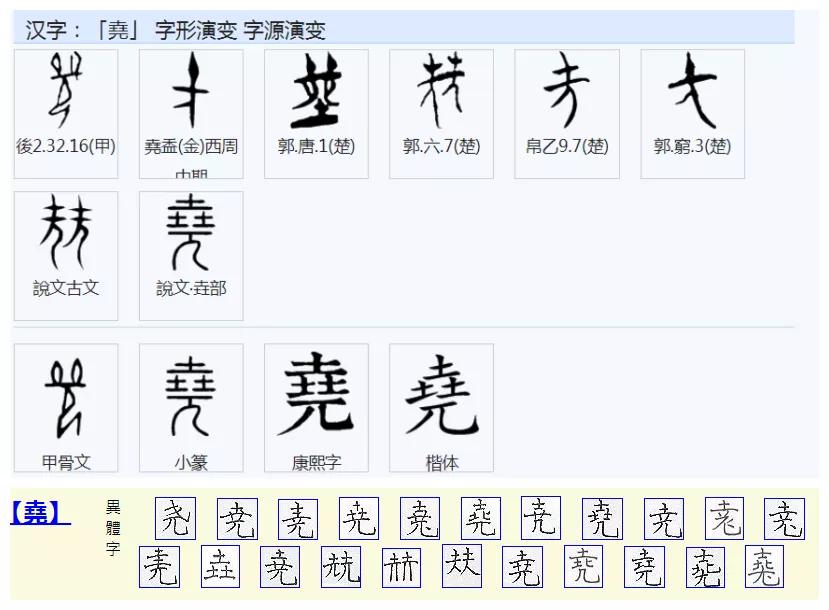 尧字一般人用不起,尧字背后的文化