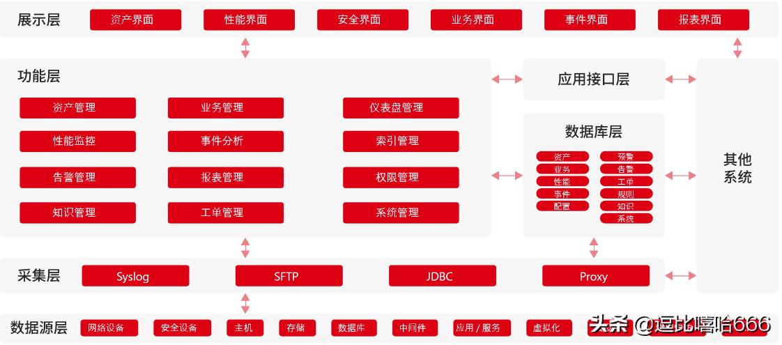 瑞数信息技术有限公司怎么样,瑞数信息技术