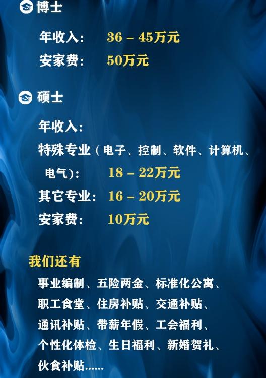 中国十大军工集团都是做什么的,想进国家军工企业学什么专业