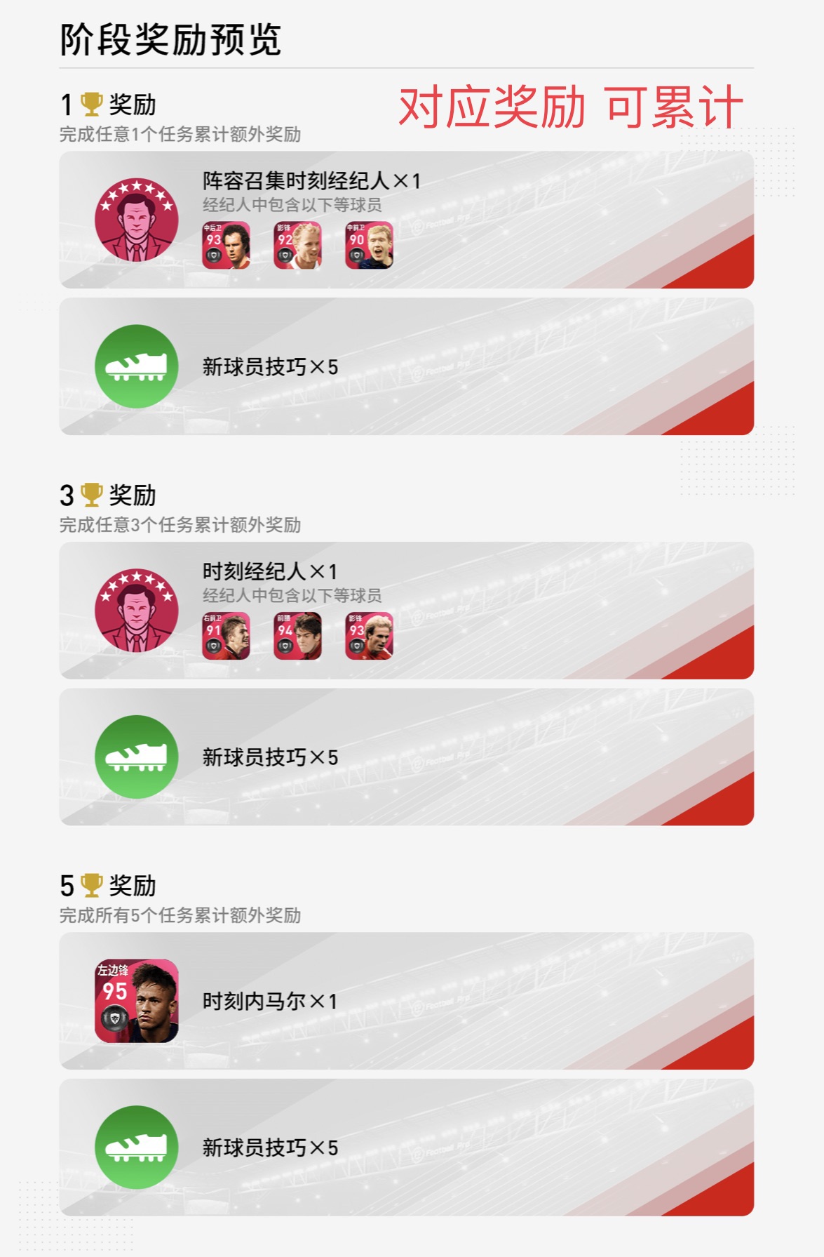 实况足球精选内马尔加点推荐,一文看懂2021年足球战术趋势