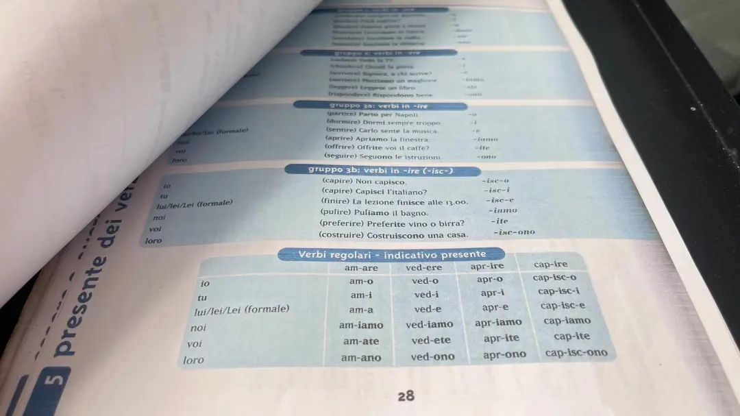 学习分享|意大利语学习的一点小建议～