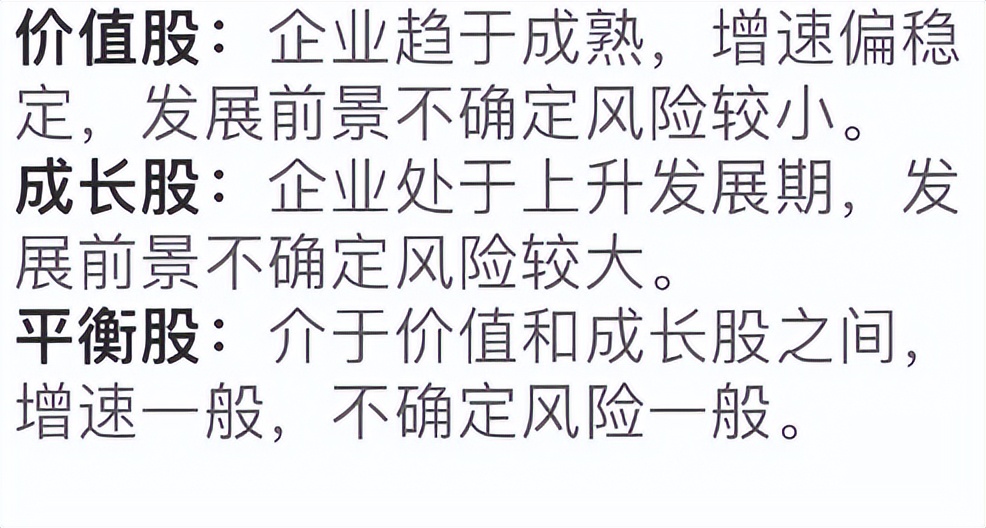 杨锐文哪只基金值得买,杨锐文投资方法论